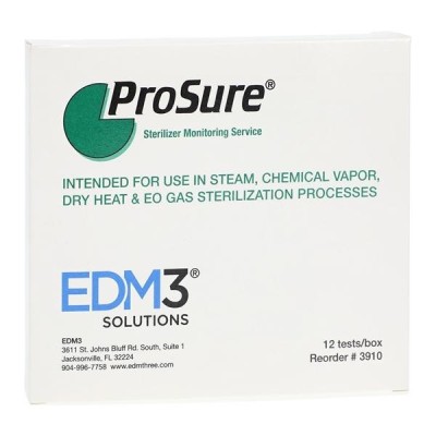 Monitoring Biological Mail...