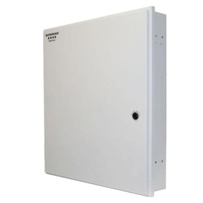 Personal Protection...