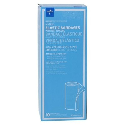 Matrix Stretch Bandage...