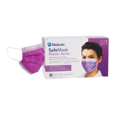 SafeMask Master Series...