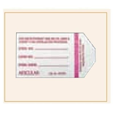 Indicator Process Card...