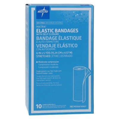 Matrix Stretch Bandage...