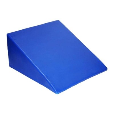 Skillbuilders Positioning...