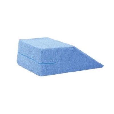 Wedge Positioning Cover...