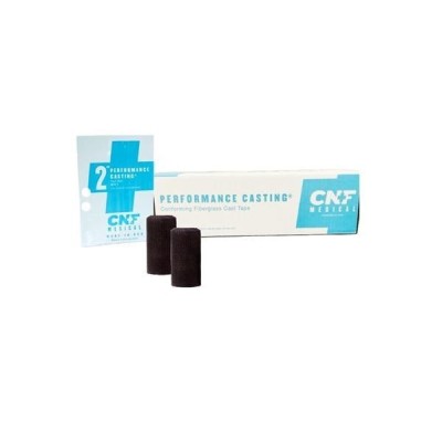 Performance Casting Cast...