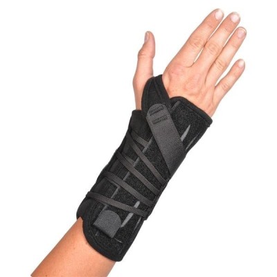 Titan Orthosis Splint...