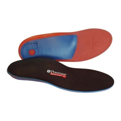 CustomPost Insert Orthotic...