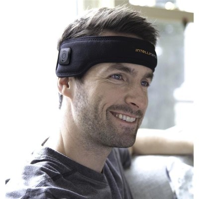 Intellinetix Vibrating Wrap...